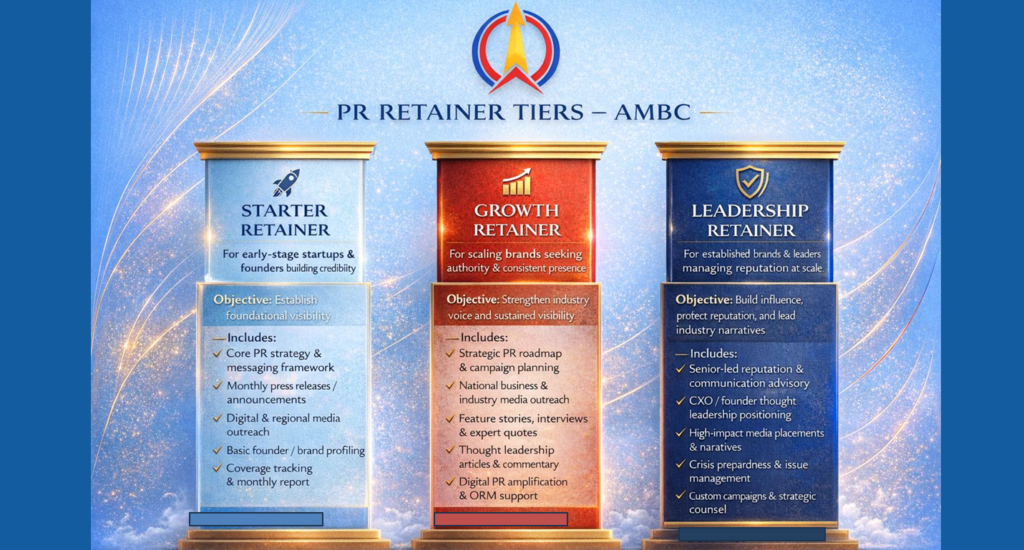 PR Retainer Package of AMBC